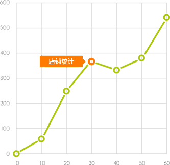 统计中心